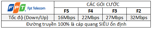 goi-cuoc-cap-quang-fpt-cho-ca-nhan-ho-gia-dinh.png
