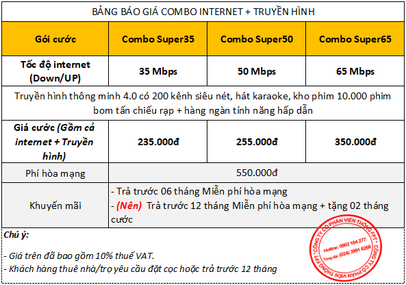 Gói Combo truyền hình và internet FPT Bình Định Gói Combo truyền hình và internet FPT Bình Định