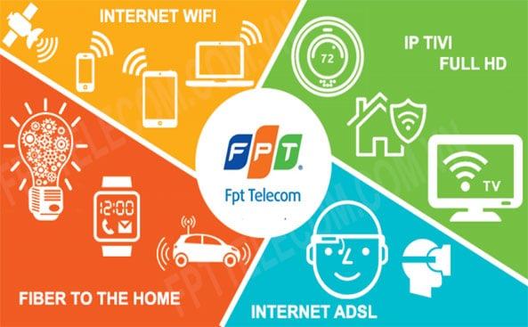 Có nên lắp mạng FPT Quận 1? Có nên lắp mạng FPT Quận 1?