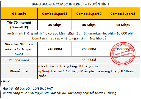Combo truyền hình và internet FPT Hải Phòng Combo truyền hình và internet FPT Hải Phòng