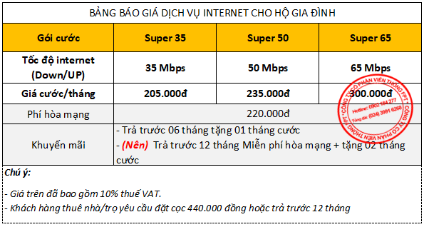 Khuyến mãi Lắp mạng cáp quang FPT Hải Phòng Khuyến mãi Lắp mạng cáp quang FPT Hải Phòng