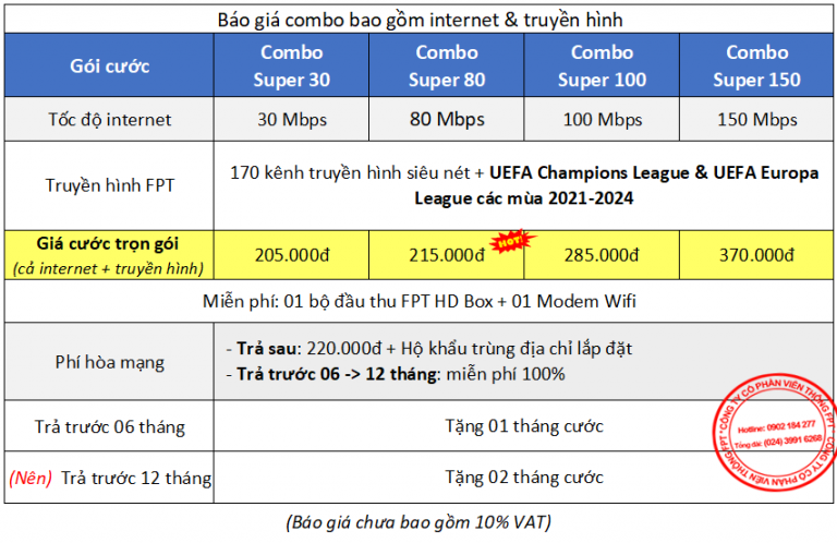 Gói cước combo internet + truyền hình FPT Hưng Yên