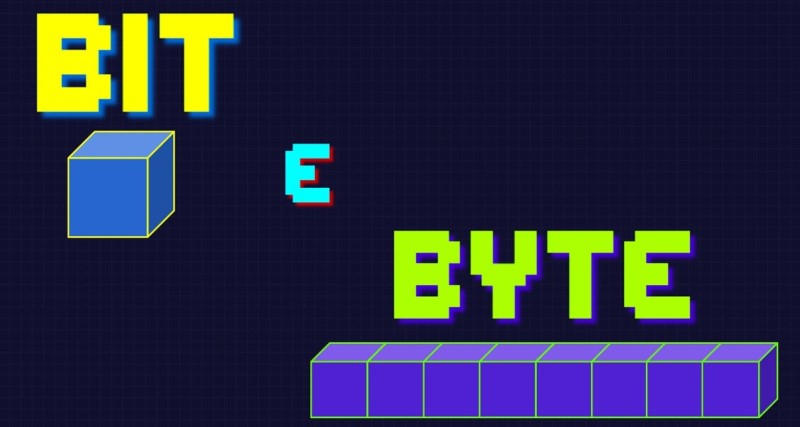 Bit và byte lại được sử dụng trong những thực trạng không giống nhau
