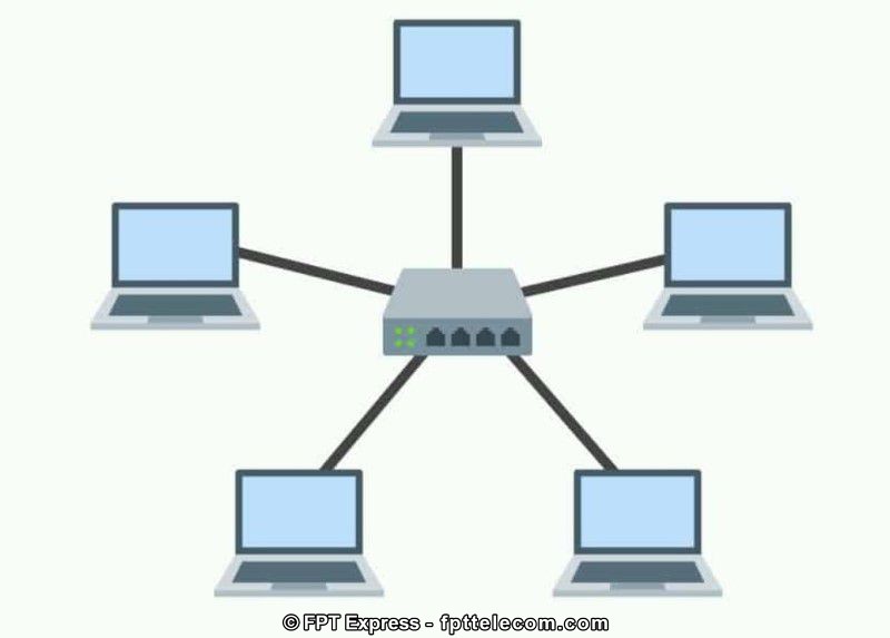Mô hình star topology của mạng LAN