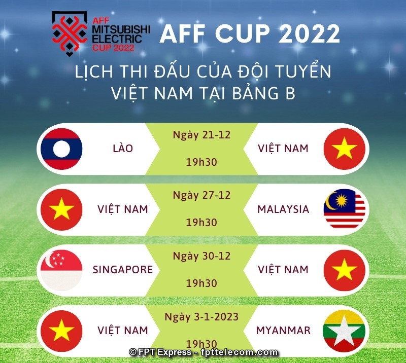 Lịch thi đấu của đội tuyển Việt Nam tại bảng B AFF Cup 2022-2023