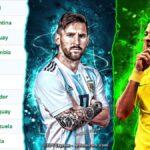 Bảng xếp hạng bóng đá khu vực Nam Mỹ mới nhất của FIFA (Cập nhật hàng tuần) 11